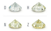 Color Gemstone Color Gemstone